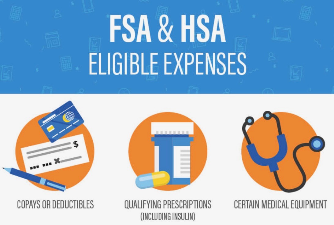 Hsa Qualified Expenses